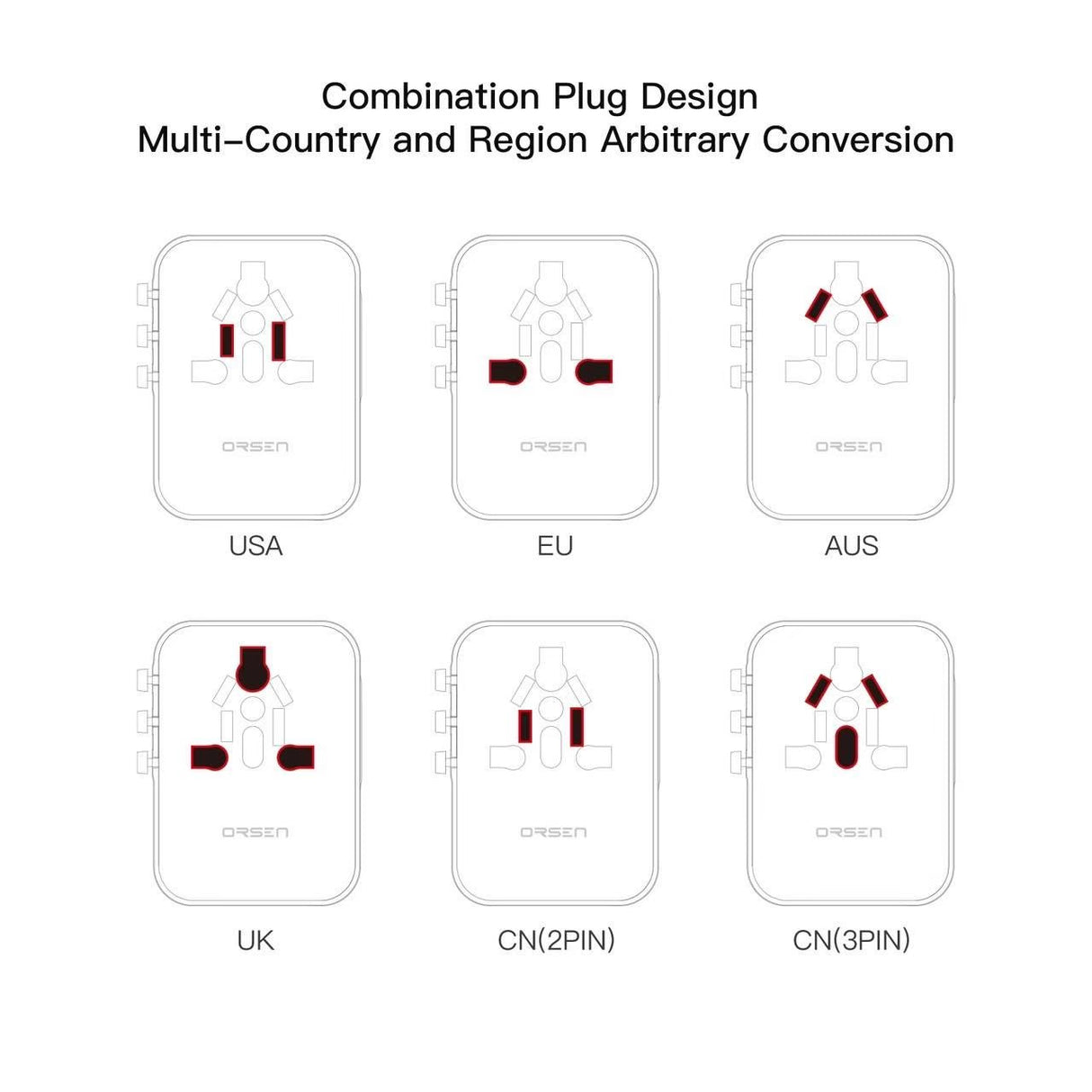 C18B World Travel Adapter QC 3.0 รุ่นอัพเกรด ชาร์จเร็ว PD 25W !
