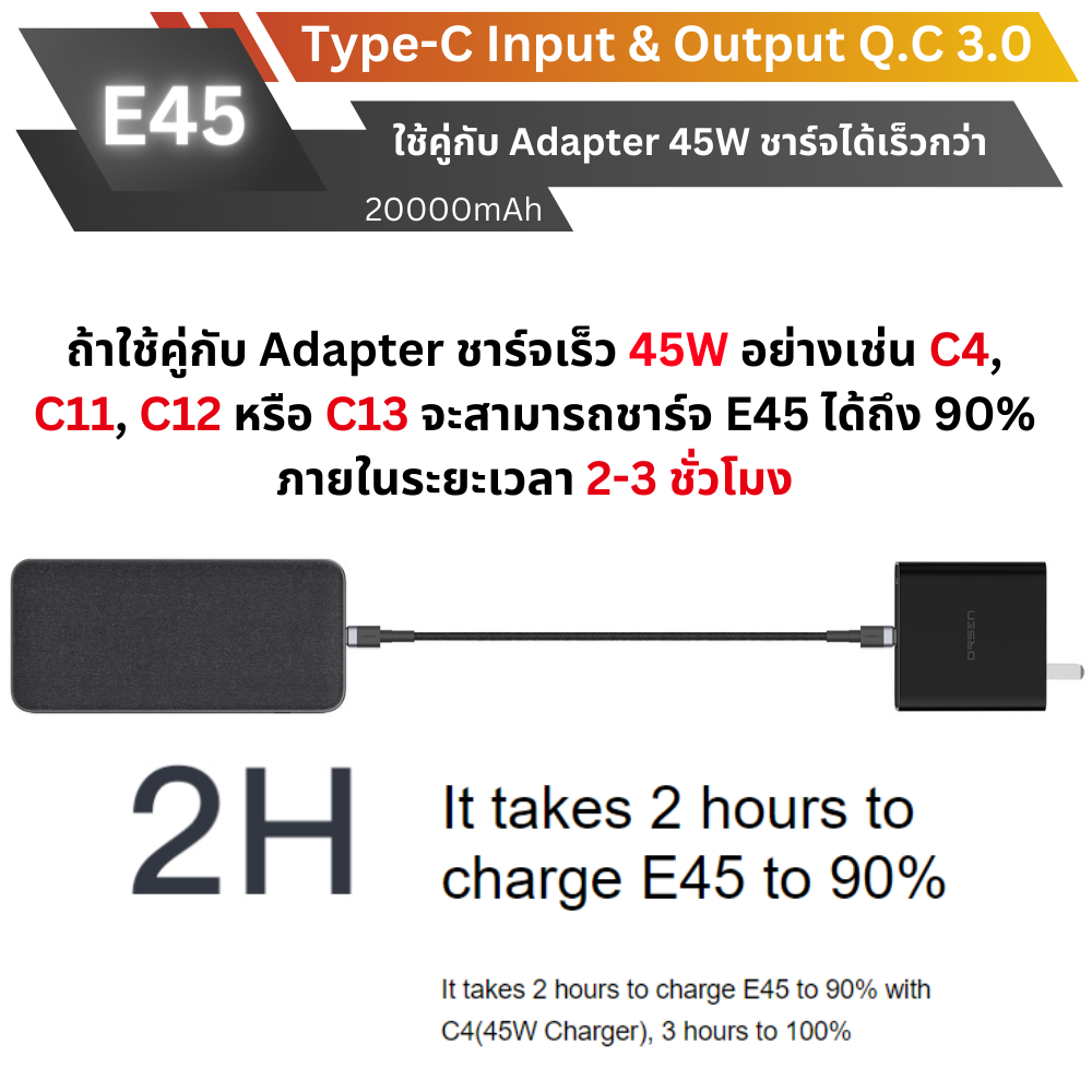 Top! E45 Powerbank 20000mAh Super Fast charge QC4.0 PD 45W สีดำ Black