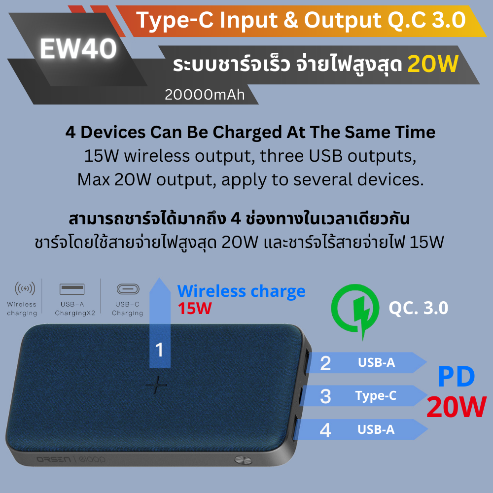 EW40 Powerbank 20000mAh Fast Charge QC3.0 PD 20W สีดำ / Black สินค้าส่งฟรี!