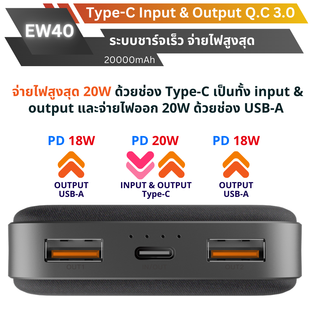 Eloop EW40 Powerbank 20000mAh Fast Charge 20W จัดส่งฟรี! – EloopThailand