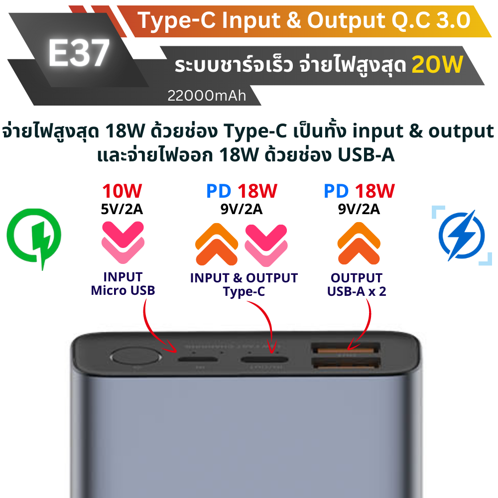 E37 22000 mAh สีดำ / Black แถมซอง & สายชาร์จ จัดส่งฟรี!