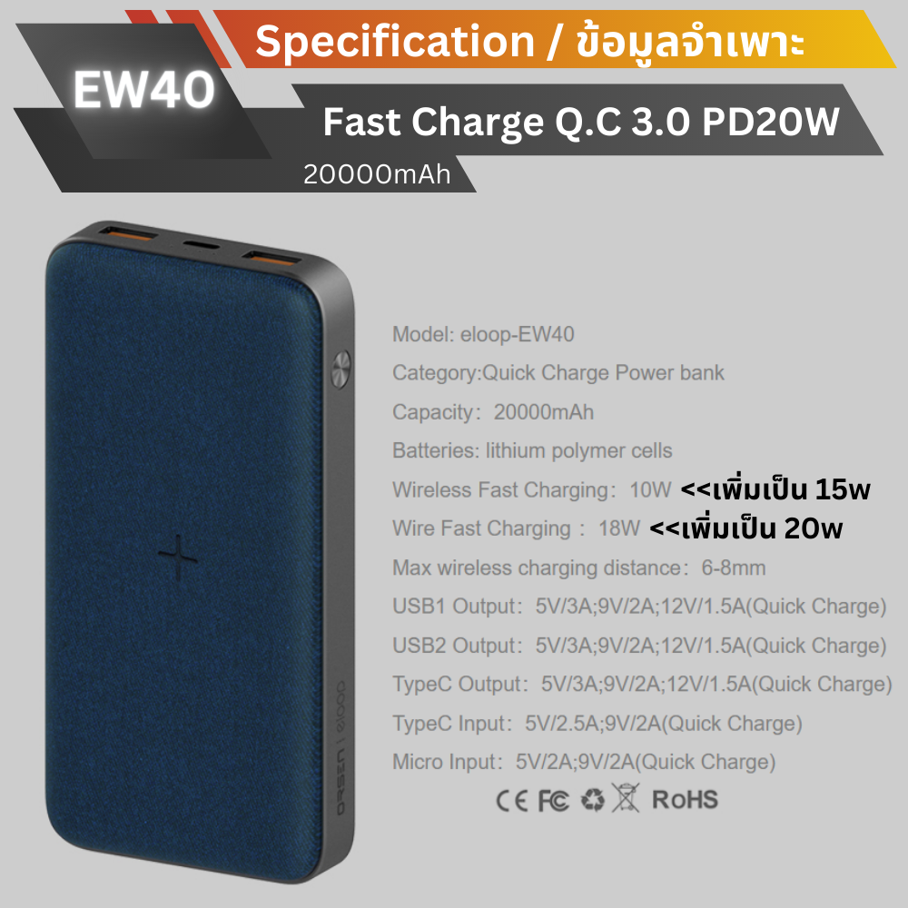 EW40 Powerbank 20000mAh Fast Charge QC3.0 PD 20W แถมซอง & สายชาร์จ สินค้าส่งฟรี!
