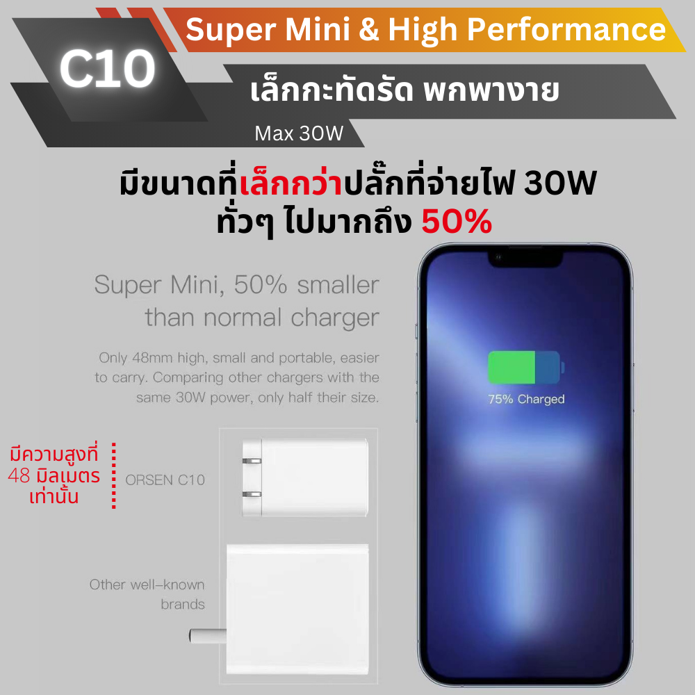 ADAPTER ELOOP C10 PD 30W / QC 3.0 Fast Charge อะแดปเตอร์ สีดำ / Black จัดส่งฟรี!