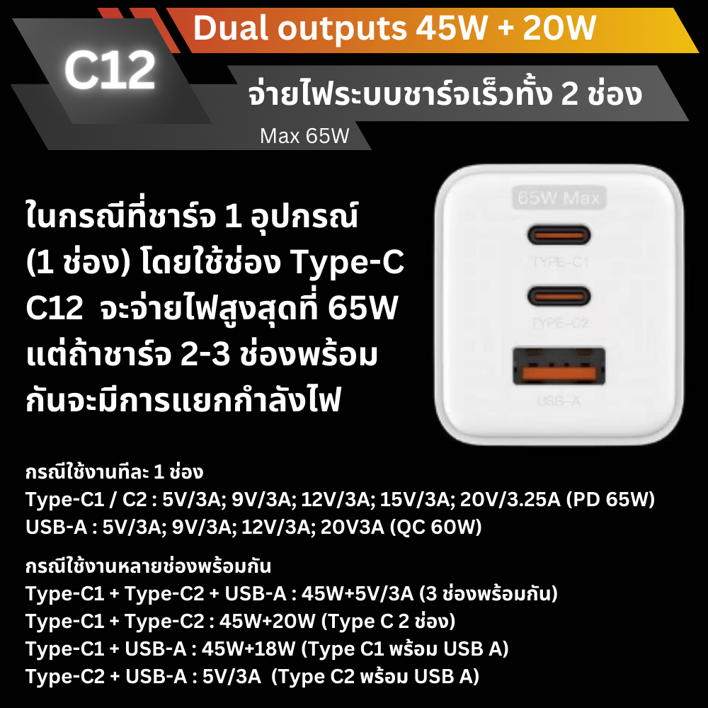 ADAPTER ELOOP C12 GaN PD 65W / QC 4.0 Fast Charge อะแดปเตอร์ สีขาว white จัดส่งฟรี!