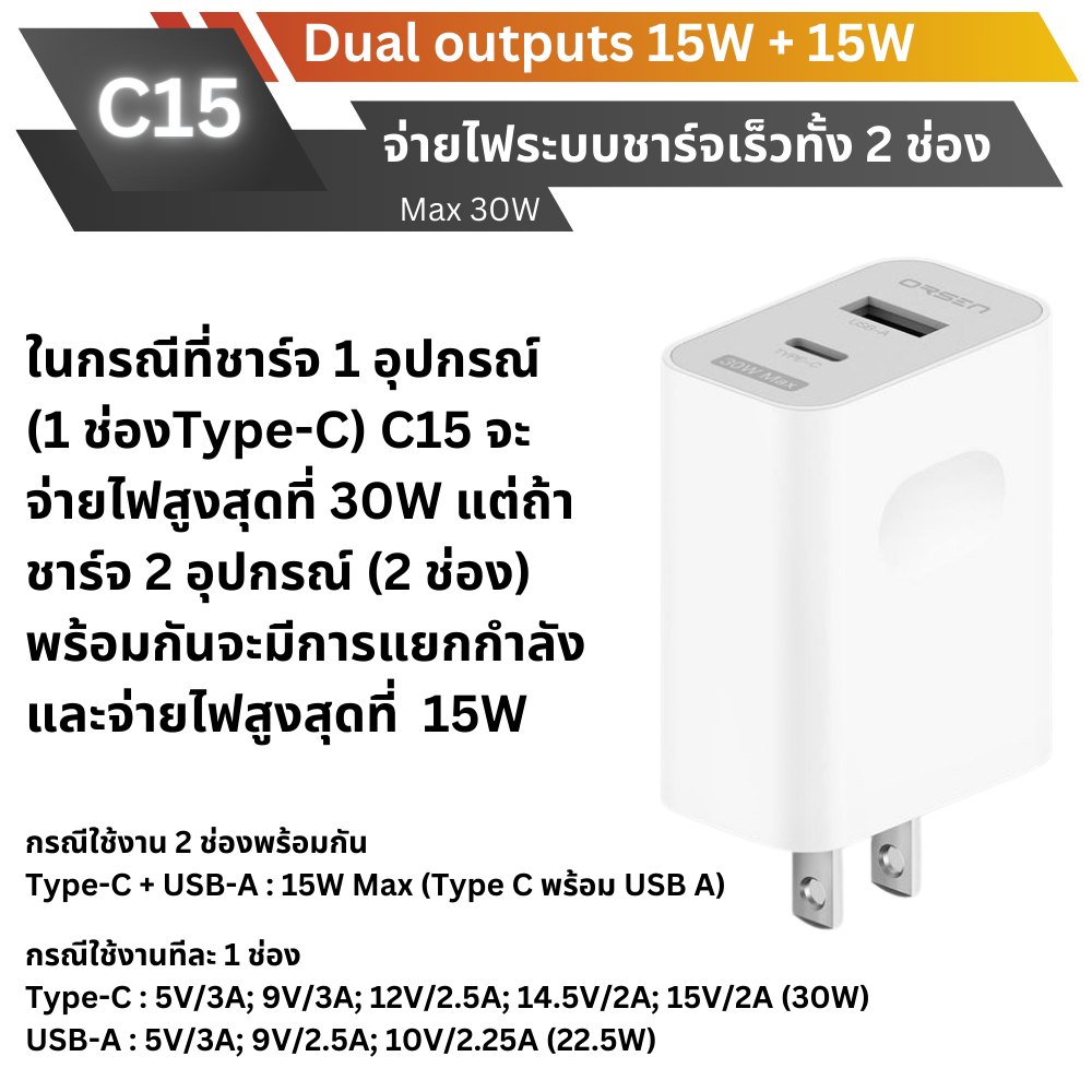 ADAPTER ELOOP C15 PD 30W / QC 3.0  Fast Charge อะแดปเตอร์ จัดส่งฟรี!