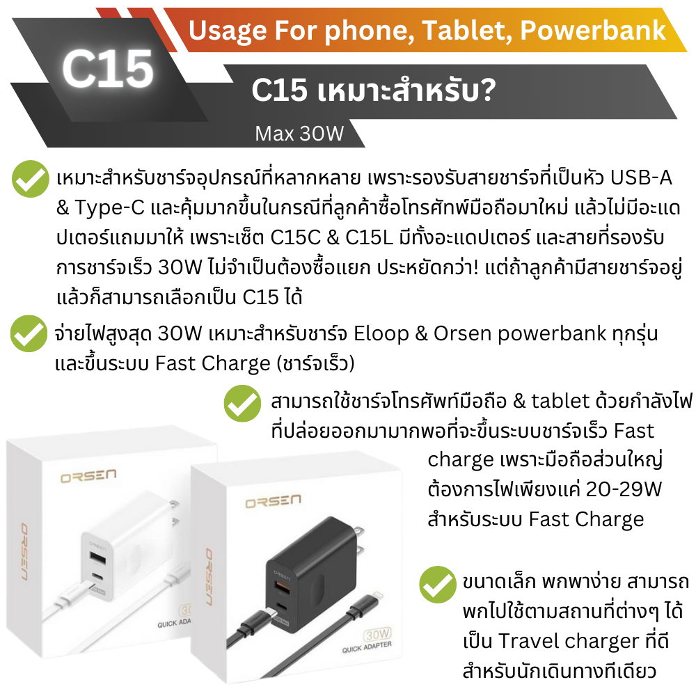 ADAPTER ELOOP C15 PD 30W / QC 3.0  Fast Charge อะแดปเตอร์ จัดส่งฟรี!