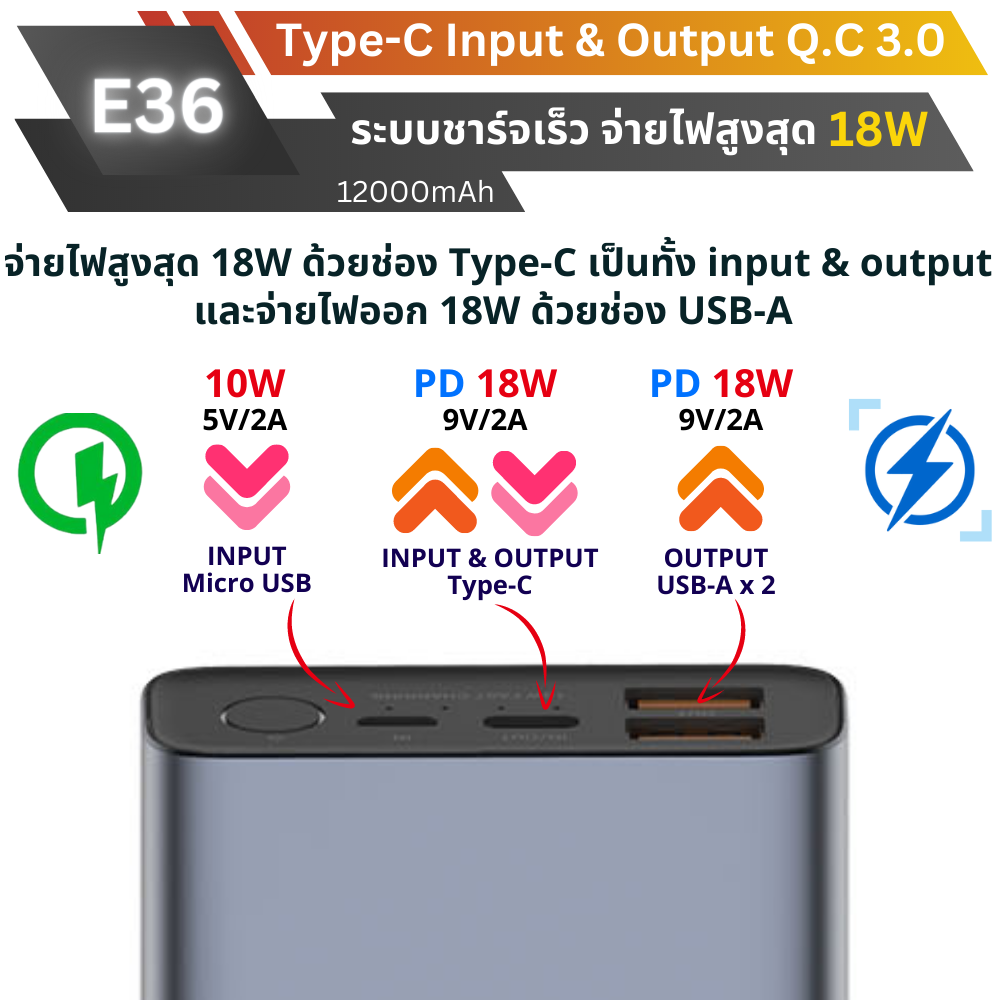 E36 12000 mAh สีดำ / Black แถมซอง & สายชาร์จ จัดส่งฟรี!