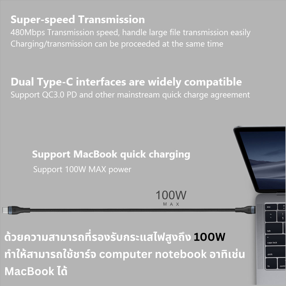สาย S6 Type-C to Type-C 5A ชาร์จเร็ว PD 100W ยาว 1.5 เมตร จัดส่งฟรี!