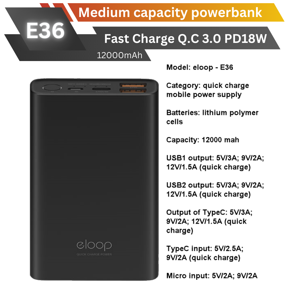 E36 12000 mAh สีดำ / Black แถมซอง & สายชาร์จ จัดส่งฟรี!