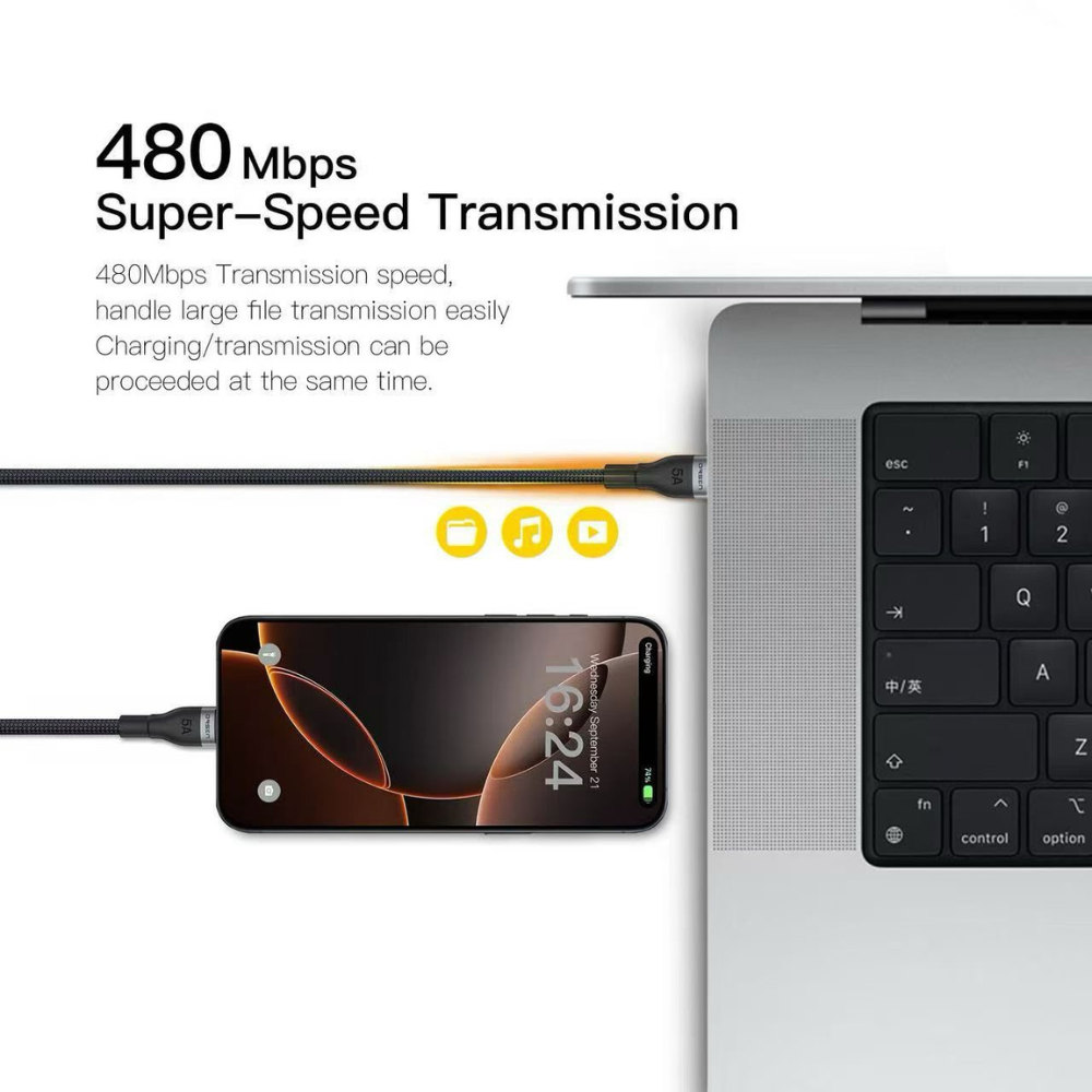 สาย S6 Type-C to Type-C 5A ชาร์จเร็ว PD 100W ยาว 1.5 เมตร จัดส่งฟรี!