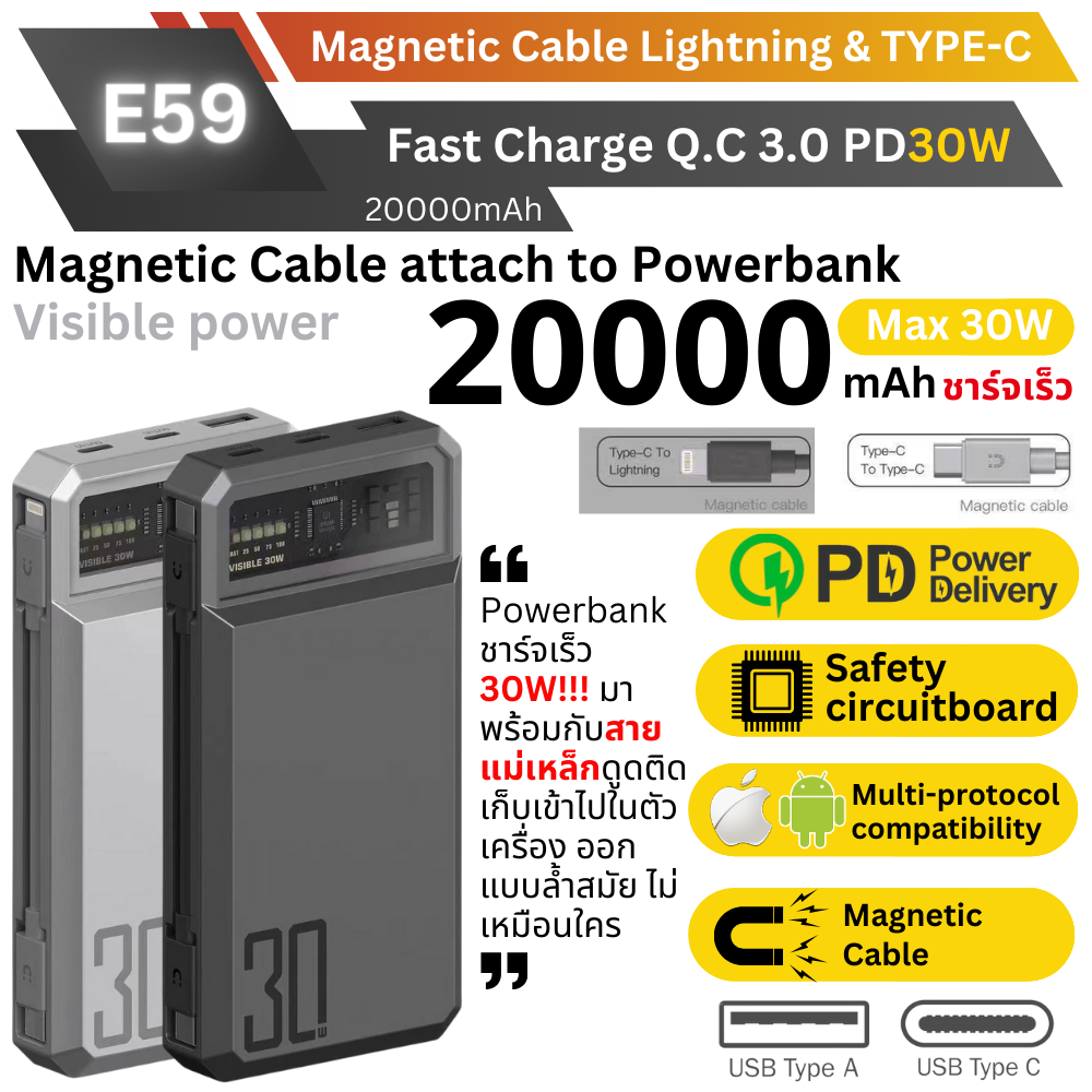ใหม่! Eloop E59 Powerbank 20000mAh Fast Charge 45W! – EloopThailand