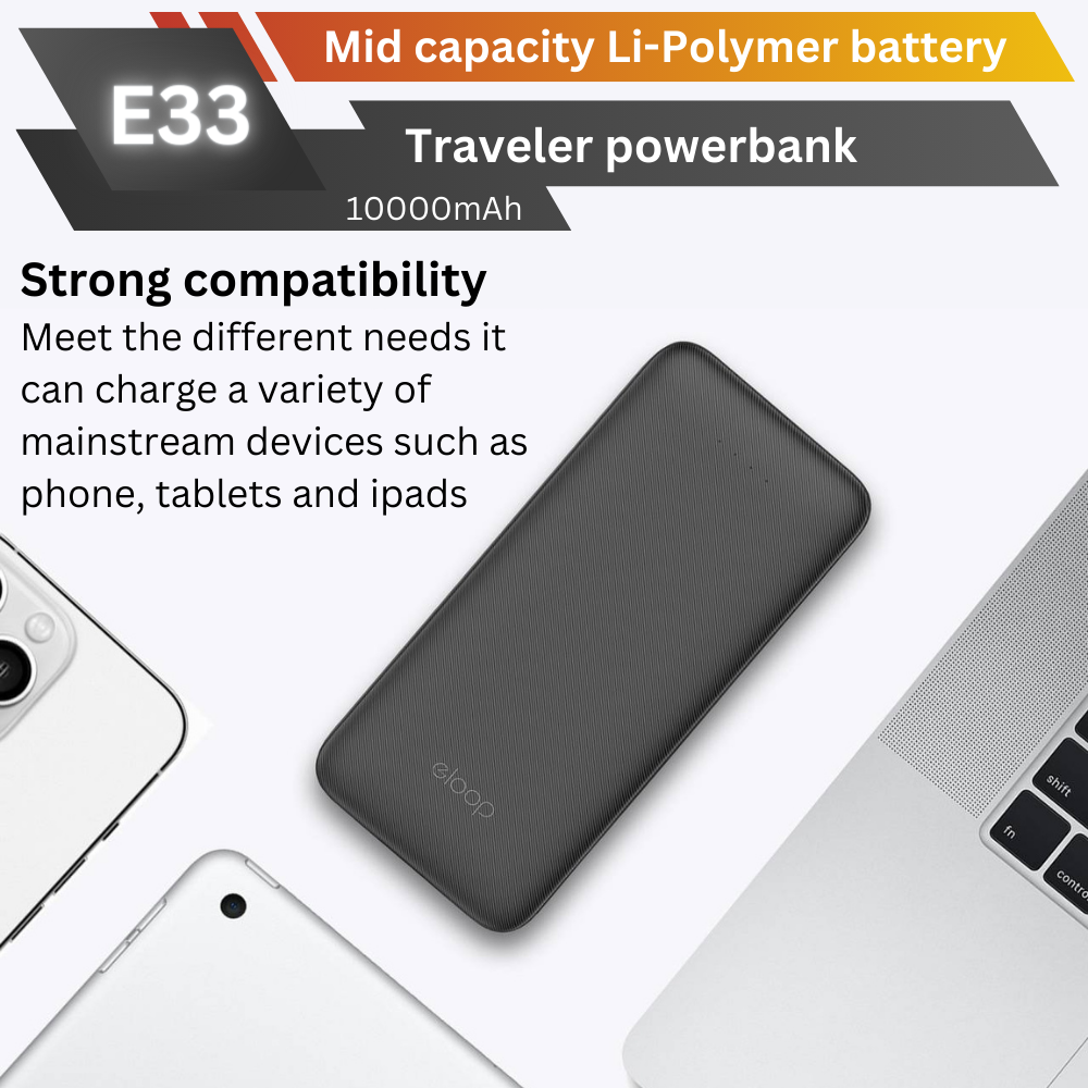 ใหม่! E33 Powerbank 10000mAh สินค้าส่งฟรี!