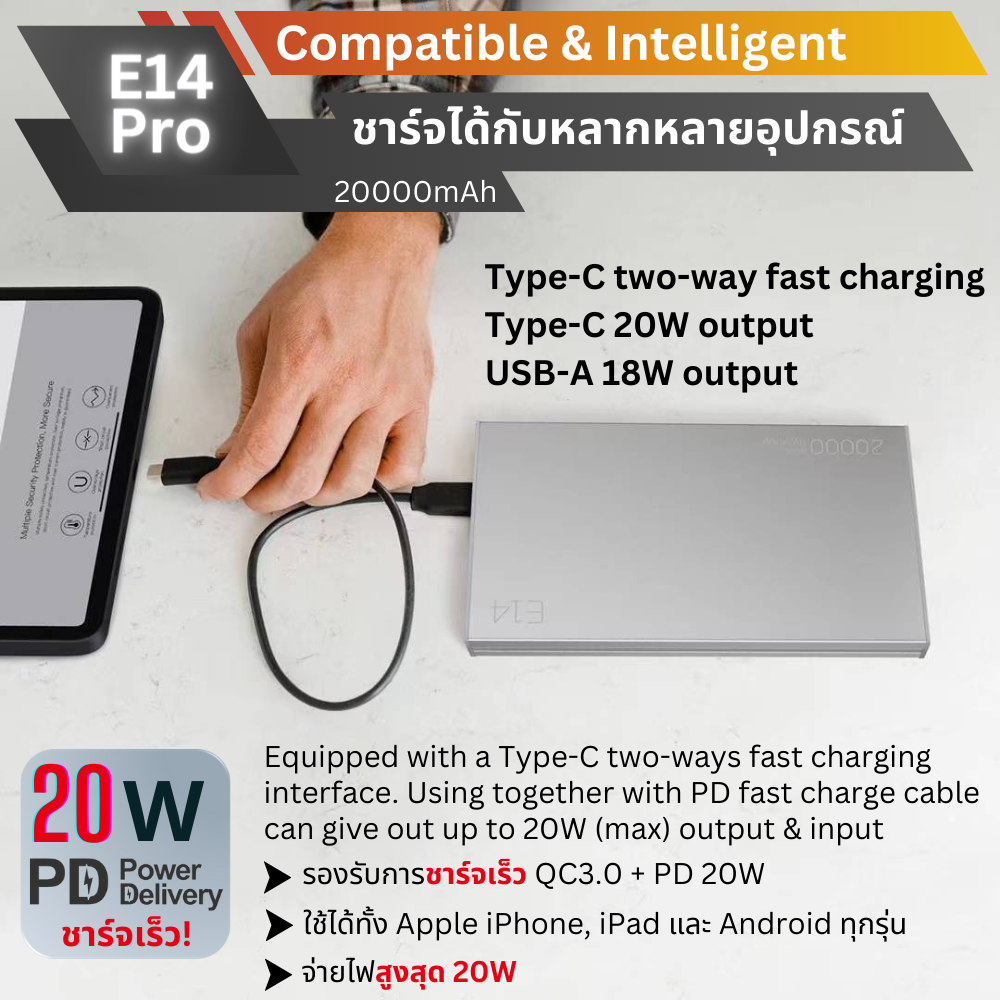 ใหม่ upgrade! E14 PRO 20000mAh PD 20W สีเขียว / Green แถมซอง & สายชาร์จ จัดส่งฟรี!