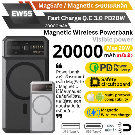 Eloop & Orsen EW55 Powerbank 20000mah พาวเวอร์แบงค์