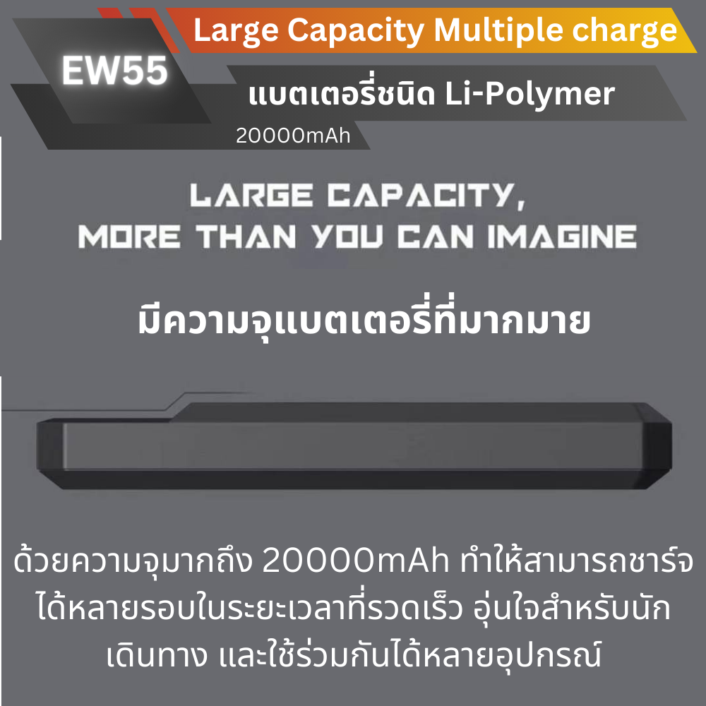 MagSafe! EW55 Magnetic Powerbank 20000mAh Fast charge PD 20W สีเทา Grey