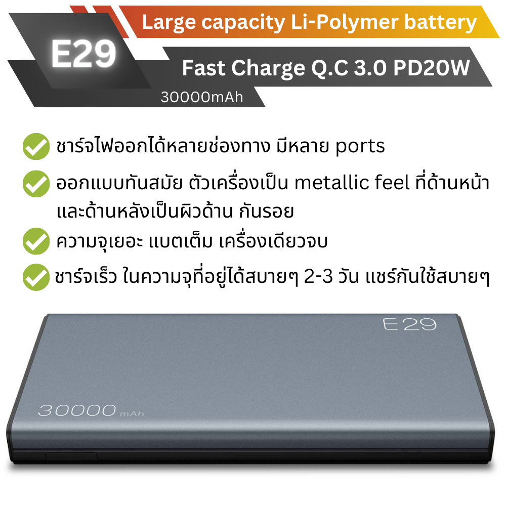 COMBO SET E29 30000 mAh สีดำ + Adapter EQ-24BUS แถมซอง & สายชาร์จ ส่งฟรี