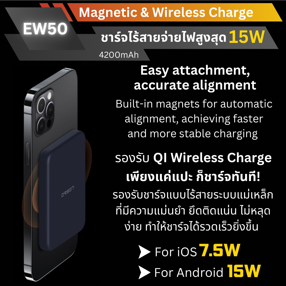 MagSafe! EW50 Magnetic Powerbank 4200mAh Fast charge PD 15W สีนํ้าเงิน