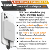 MagSafe! EW50 Magnetic Powerbank 4200mAh Fast charge PD 15W สีเทา