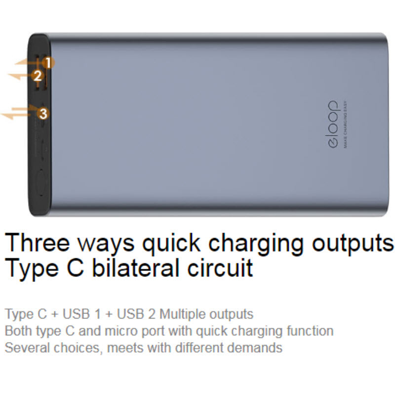 E37 22000 mAh Fast charge Q.C 3.0 PD 18W แถมซอง & สายชาร์จ จัดส่งฟรี!