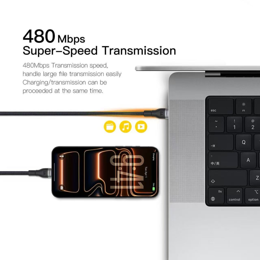 สาย S6 Type-C to Type-C 5A ชาร์จเร็ว PD 100W ยาว 1.5 เมตร จัดส่งฟรี!