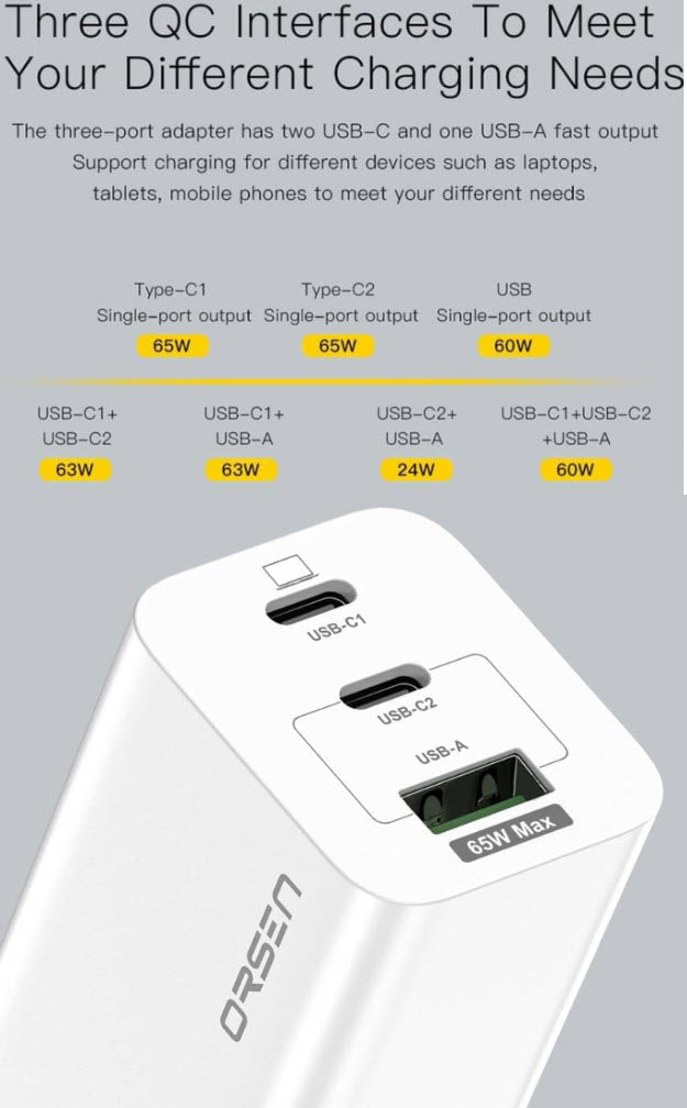 Adapter ELOOP C5 PD/QC 65W GAN Fast Charger ส่งฟรี Kerry Express!