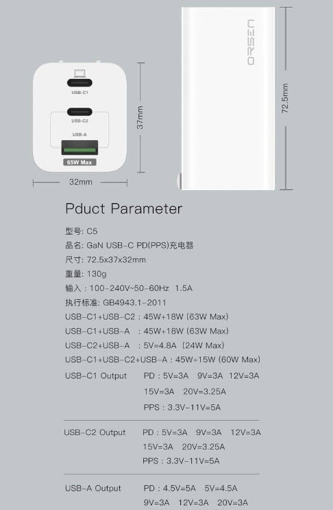 Adapter ELOOP C5 PD/QC 65W GAN Fast Charger ส่งฟรี Kerry Express!