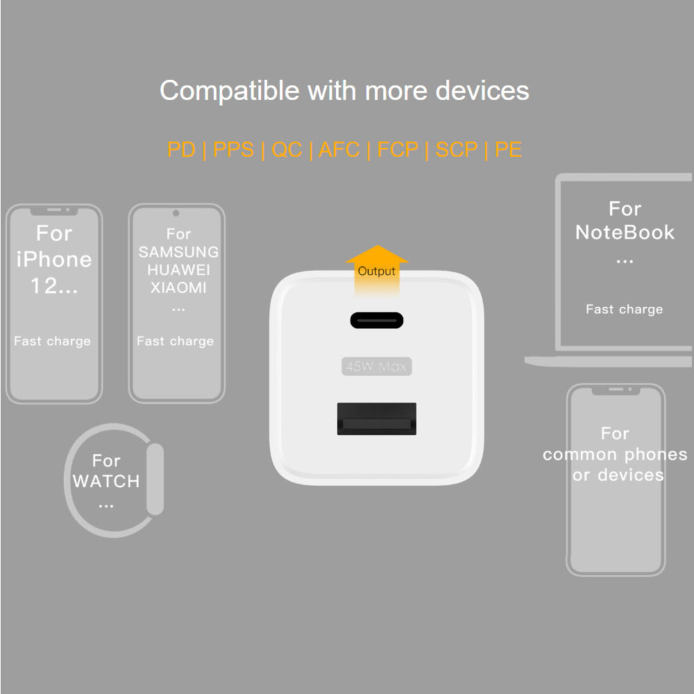 ADAPTER ELOOP C6 PD/QC 45W GAN FAST CHARGER จัดส่งฟรี!