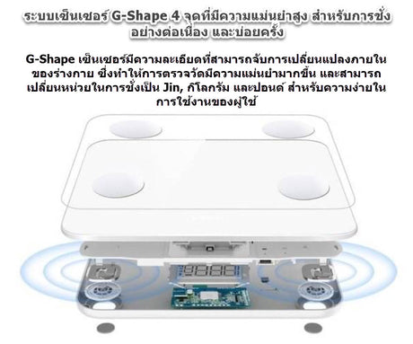 Smart Body Fat Scale ELOOP A1 ส่งฟรี Kerry Express!